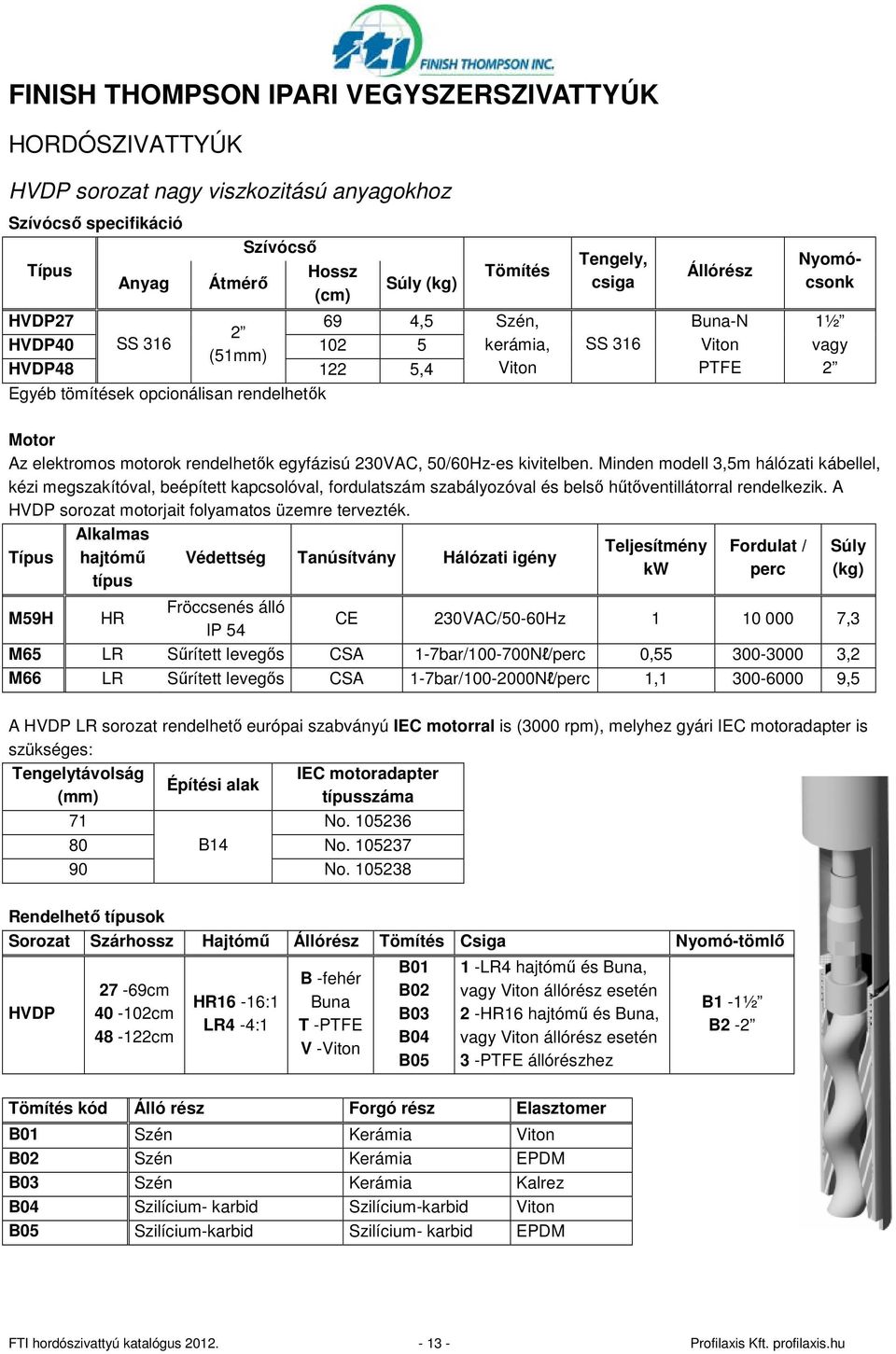 Minden modell 3,5m hálózati kábellel, kézi megszakítóval, beépített kapcsolóval, fordulatszám szabályozóval és belsı hőtıventillátorral rendelkezik.