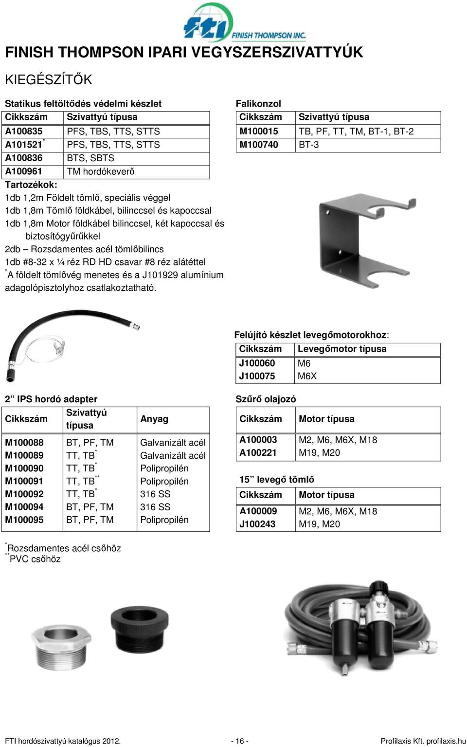 két kapoccsal és biztosítógyőrőkkel 2db Rozsdamentes acél tömlıbilincs 1db #8-32 x ¼ réz RD HD csavar #8 réz alátéttel * A földelt tömlıvég menetes és a J101929 alumínium adagolópisztolyhoz