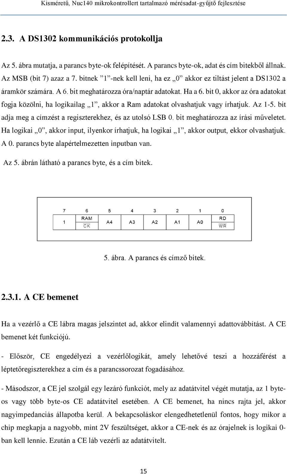bit 0, akkor az óra adatokat fogja közölni, ha logikailag 1, akkor a Ram adatokat olvashatjuk vagy írhatjuk. Az 1-5. bit adja meg a címzést a regiszterekhez, és az utolsó LSB 0.