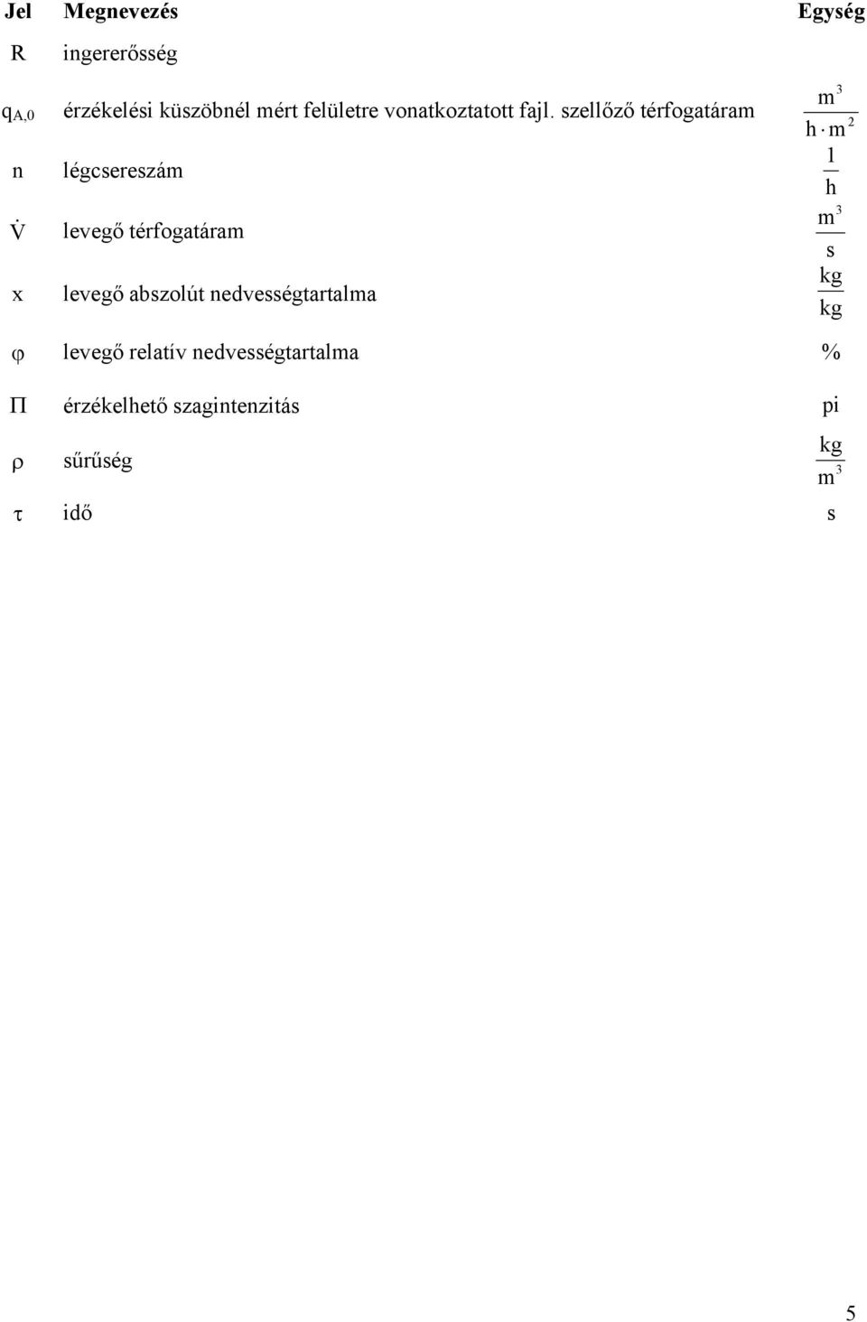 szellőző térfogatáram 3 m 2 h m n légcsereszám 1 h V x levegő térfogatáram