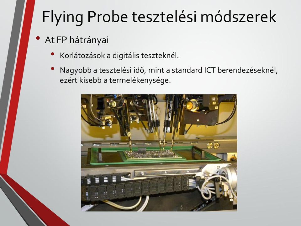 Nagyobb a tesztelési idő, mint a standard ICT