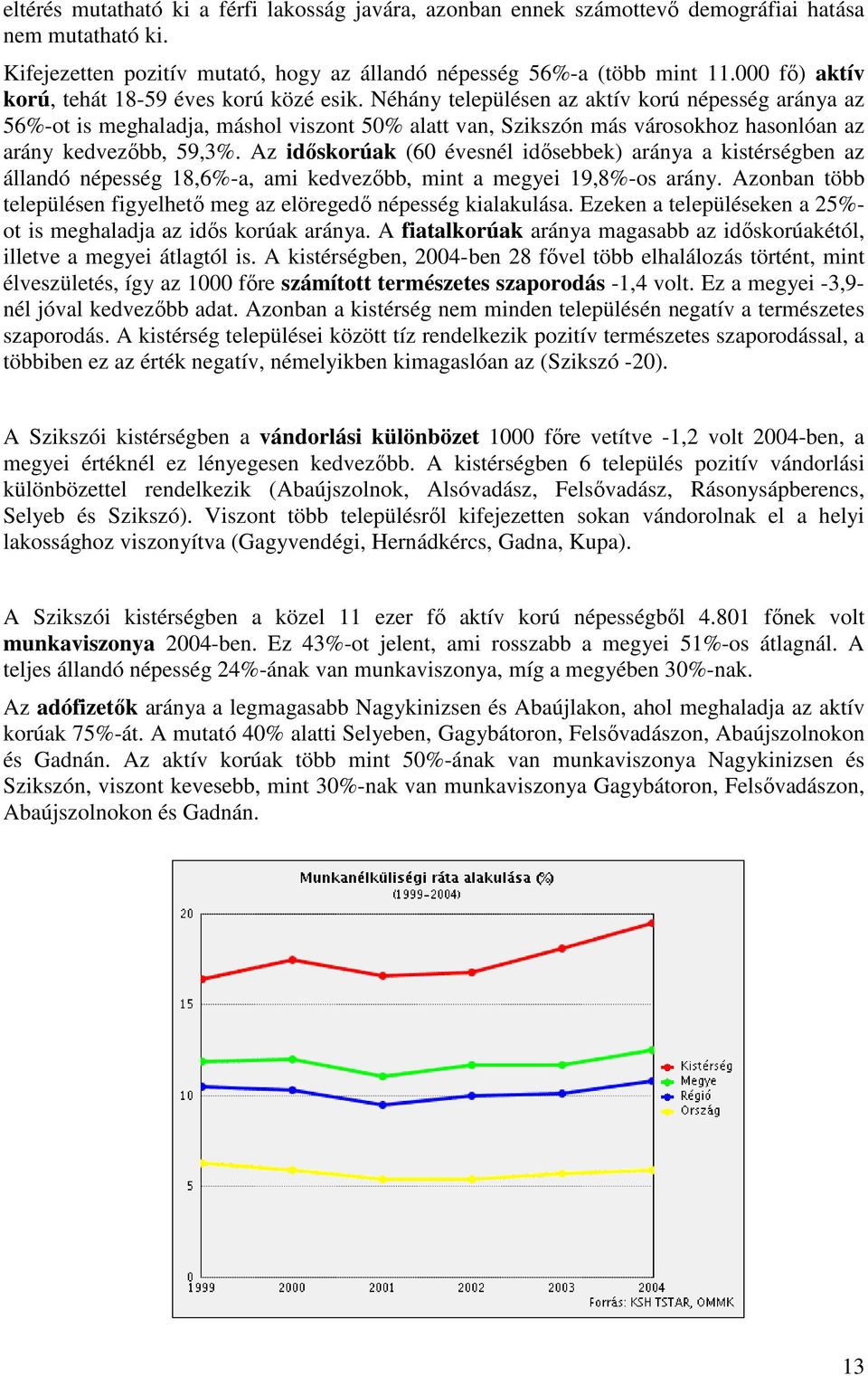 Néhány településen az aktív korú népesség aránya az 56%-ot is meghaladja, máshol viszont 50% alatt van, Szikszón más városokhoz hasonlóan az arány kedvezőbb, 59,3%.