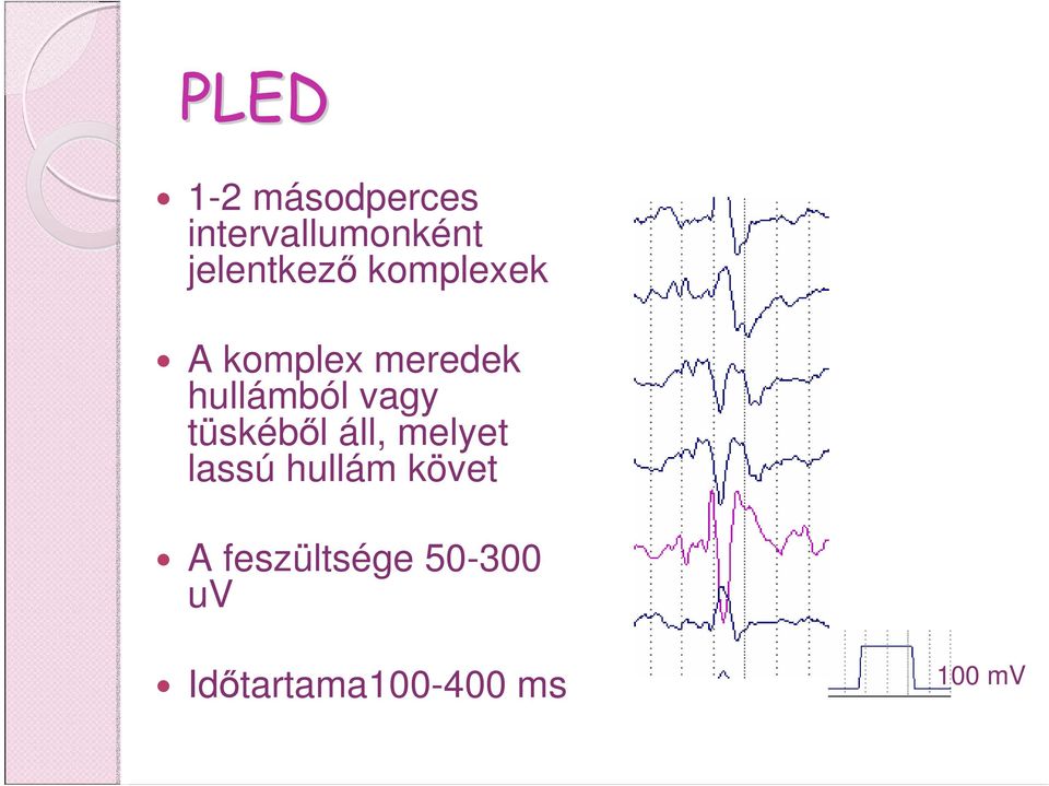 hullámból vagy tüskéből áll, melyet lassú