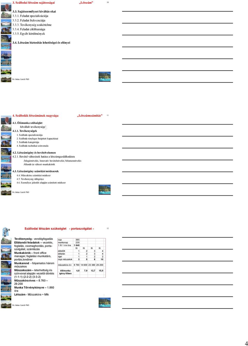 Szálloda specializációja 2. Szálloda tényleges beépített kapacitásai 3. Szálloda kategóriája 4. Szálloda technikai színvonala 4.2. Létszámigény és bevételvolumen 4.2.1.