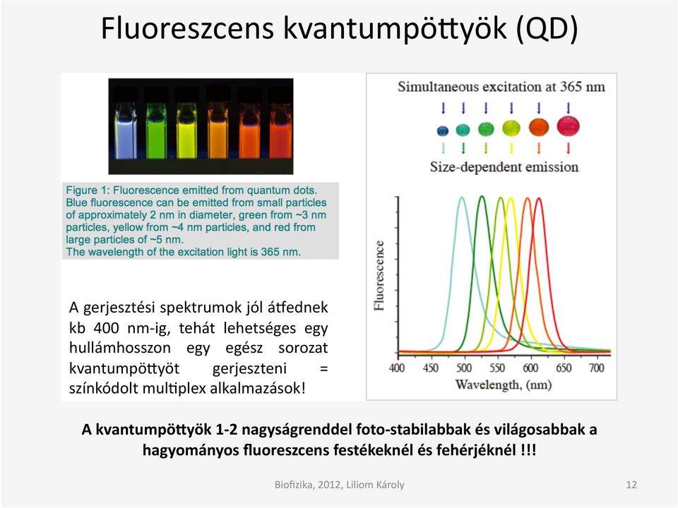 gerjeszteni = színkódolt mulkplex alkalmazások!