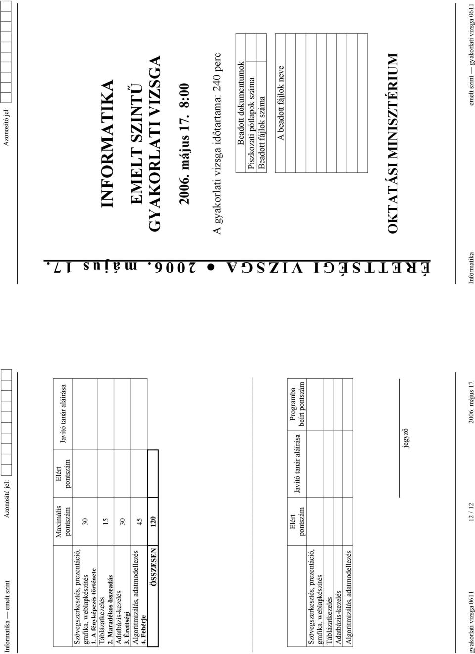 adatmodellezés Elért pontszám Javító tanár aláírása Programba beírt pontszám jegyz gyakorlati vizsga 0611 12 / 12 2006. május 17. Azonosító jel: INFORMATIKA EMELT SZINT% GYAKORLATI VIZSGA 2006.