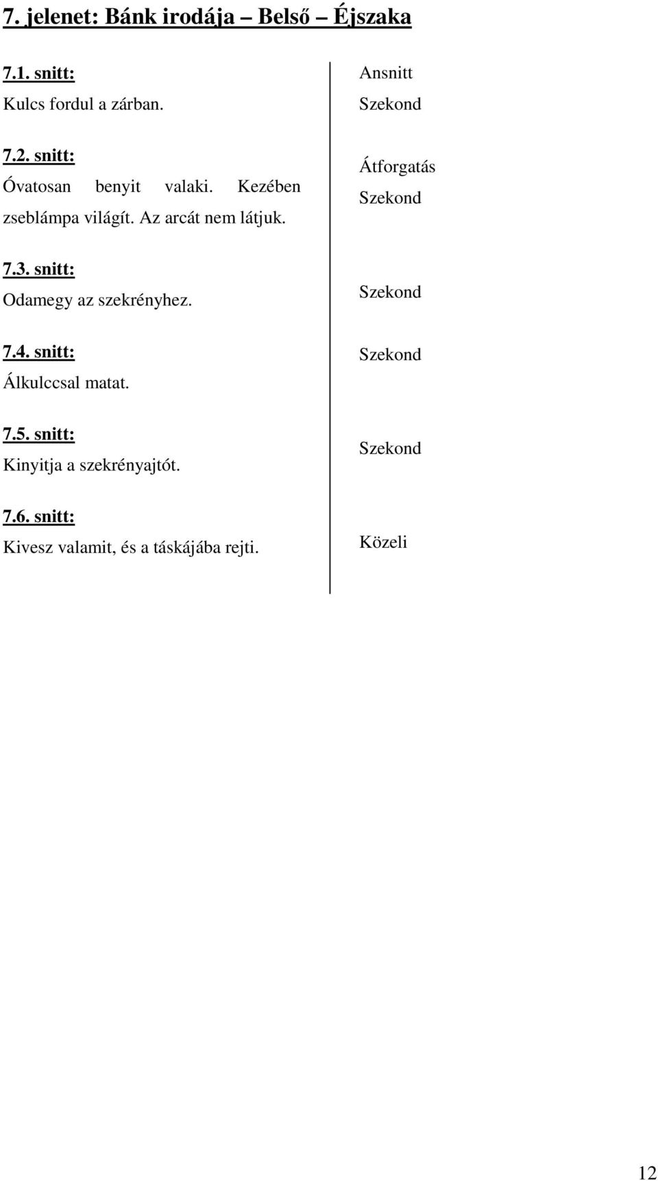 Átforgatás 7.3. snitt: Odamegy az szekrényhez. 7.4. snitt: Álkulccsal matat. 7.5.