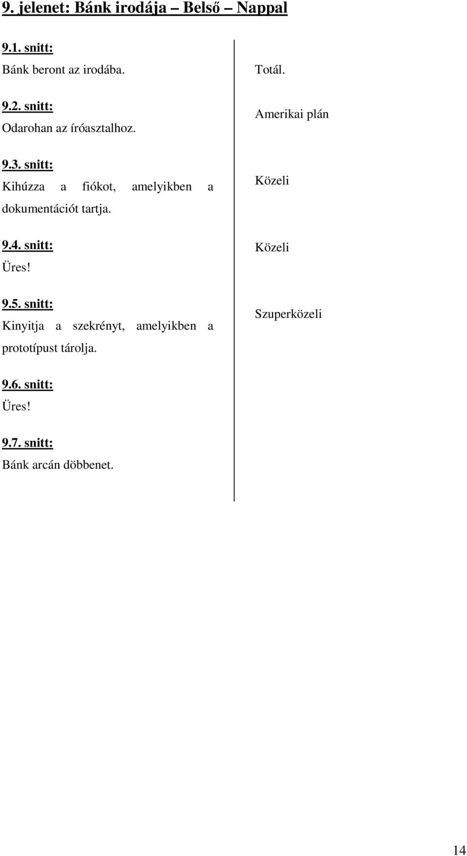 snitt: Kihúzza a fiókot, amelyikben a dokumentációt tartja. 9.4. snitt: Üres! 9.5.