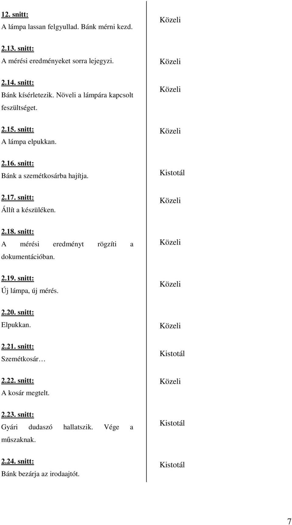 snitt: Állít a készüléken. 2.18. snitt: A mérési eredményt rögzíti a dokumentációban. 2.19. snitt: Új lámpa, új mérés. 2.20.