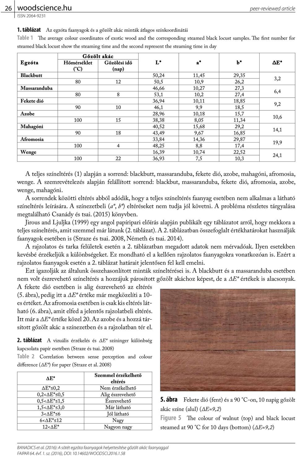 azobe, mahagóni, afromosia, wenge. A szemrevételezés alapján felállított sorrend: blackbut, massaranduba, fekete dió, afromosia, azobe, wenge, mahagóni.