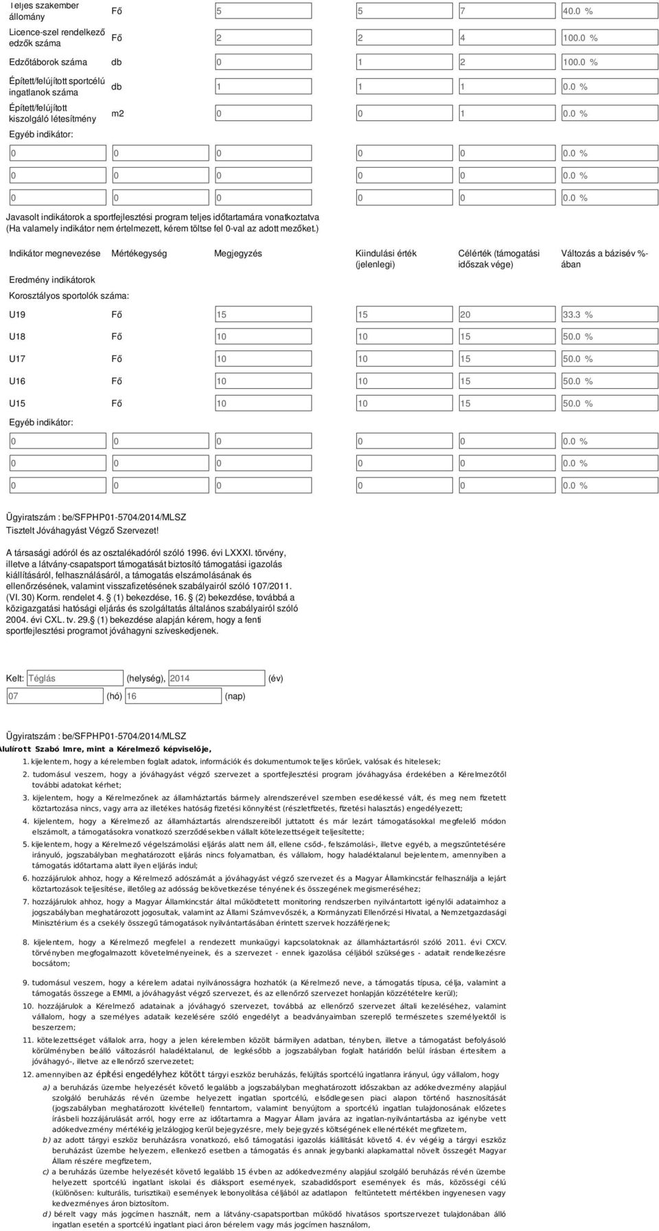 0 % Javaolt indikátorok a portfejleztéi program telje időtartamára vonatkoztatva (Ha valamely indikátor nem értelmezett, kérem tölte fel 0-val az adott mezőket.