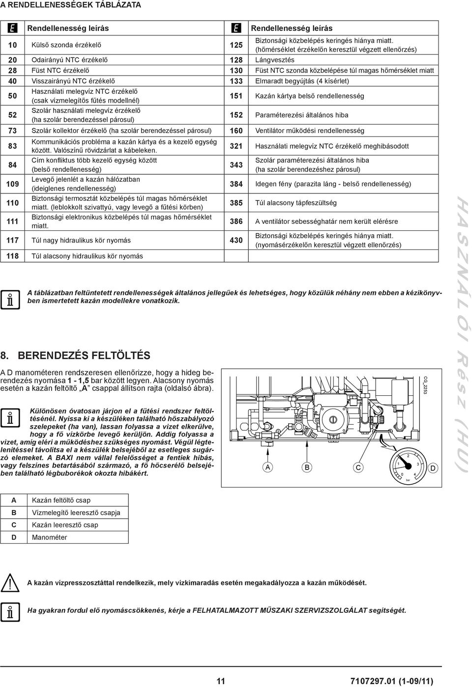 érzékelő 133 Elmaradt begyújtás (4 kísérlet) 50 Használati melegvíz NTC érzékelő (csak vízmelegítős fűtés modellnél) 151 Kazán kártya belső rendellenesség 52 Szolár használati melegvíz érzékelő (ha