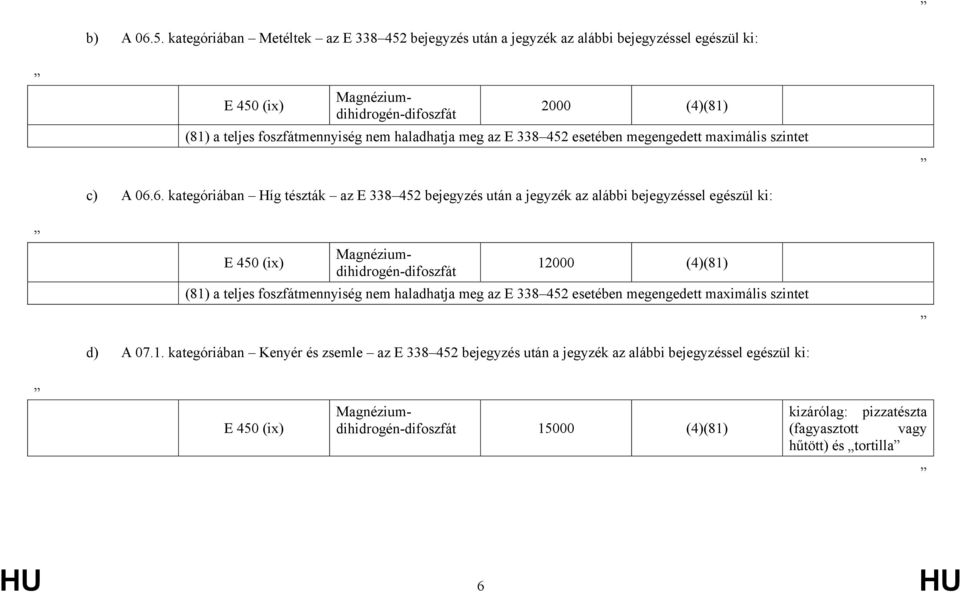 E 338 452 esetében megengedett maximális szintet c) A 06.