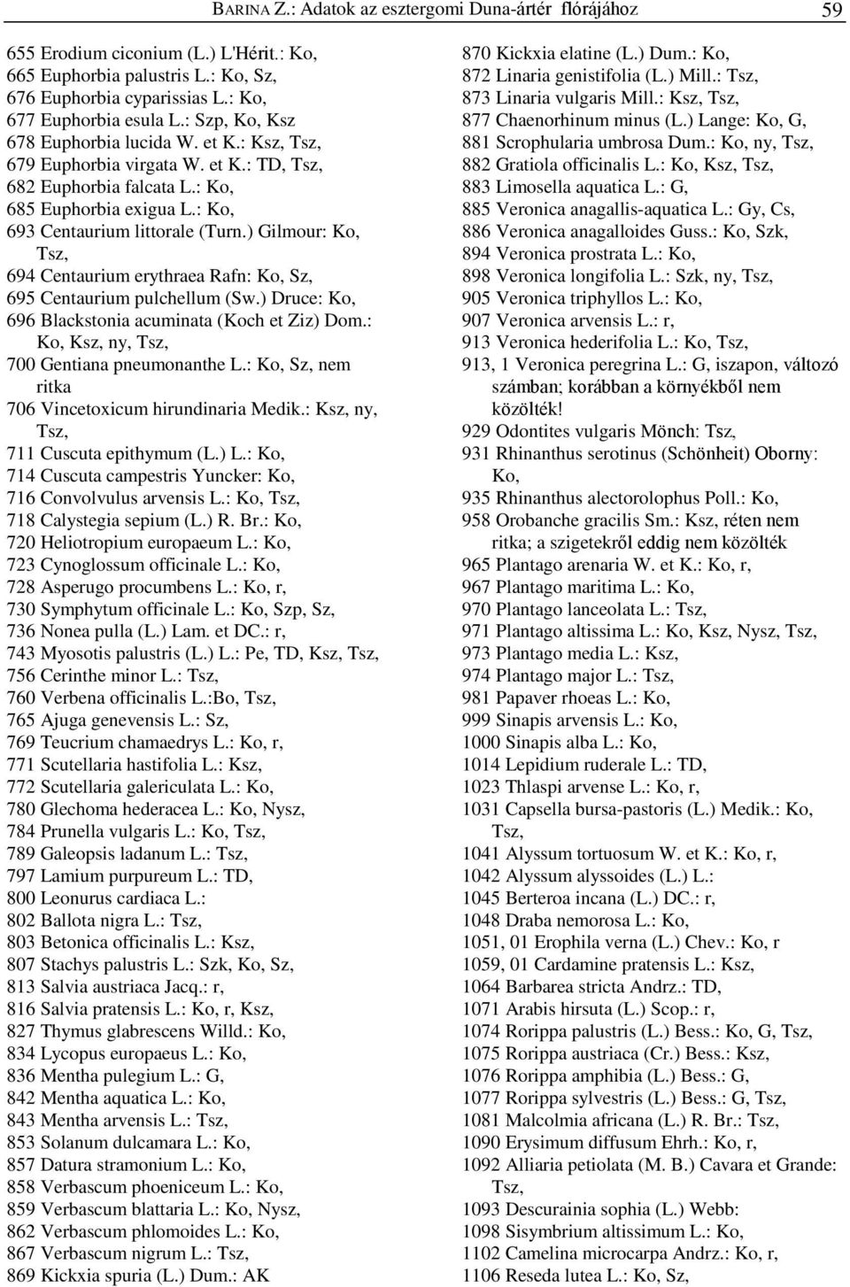 ) Gilmour: Ko, 694 Centaurium erythraea Rafn: Ko, Sz, 695 Centaurium pulchellum (Sw.) Druce: Ko, 696 Blackstonia acuminata (Koch et Ziz) Dom.: Ko, Ksz, ny, 700 Gentiana pneumonanthe L.