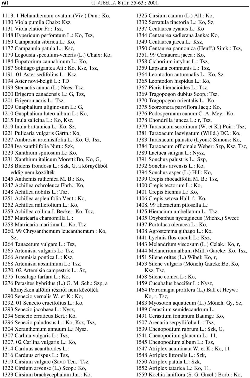 : Ksz, 1194 Aster novi-belgii L.: TD 1199 Stenactis annua (L.) Nees: 1200 Erigeron canadensis L.: G, 1201 Erigeron acris L.: 1209 Gnaphalium uliginosum L.: G, 1210 Gnaphalium luteo-album L.