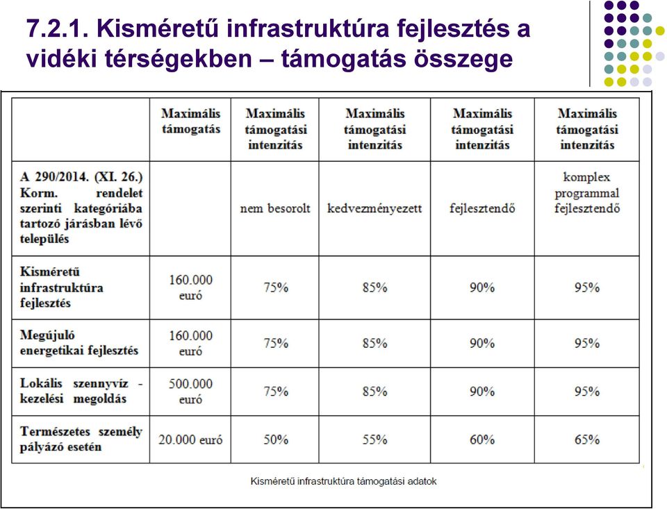 infrastruktúra