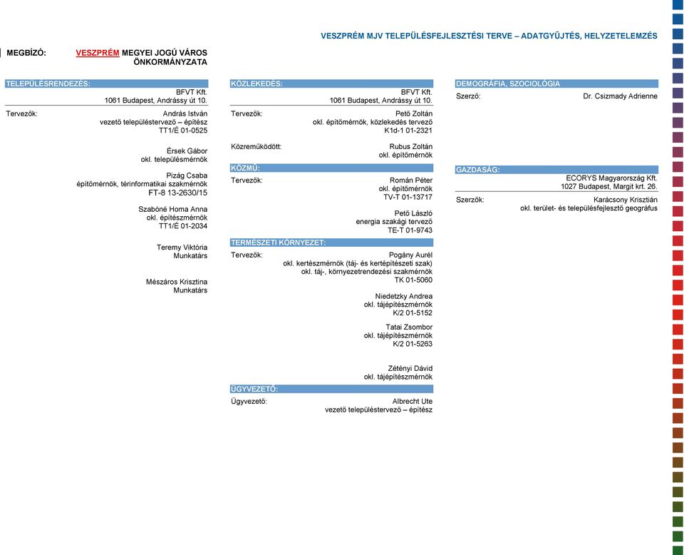 építőmérnök, közlekedés tervező K1d-1 01-2321 Érsek Gábor okl. településmérnök Pizág Csaba építőmérnök, térinformatikai szakmérnök FT-8 13-2630/15 Szabóné Homa Anna okl.