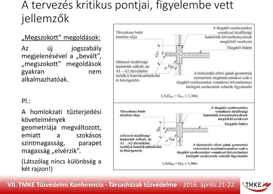 Pl.: A homlokzati tűzterjedési követelmények geometriája megváltozott, emiatt a