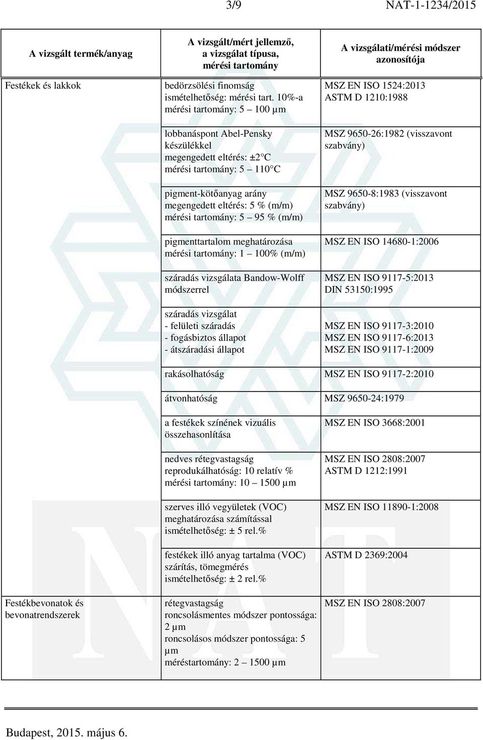 (m/m) száradás vizsgálata Bandow-Wolff módszerrel száradás vizsgálat - felületi száradás - fogásbiztos állapot - átszáradási állapot MSZ EN ISO 1524:2013 ASTM D 1210:1988 MSZ 9650-26:1982 (visszavont