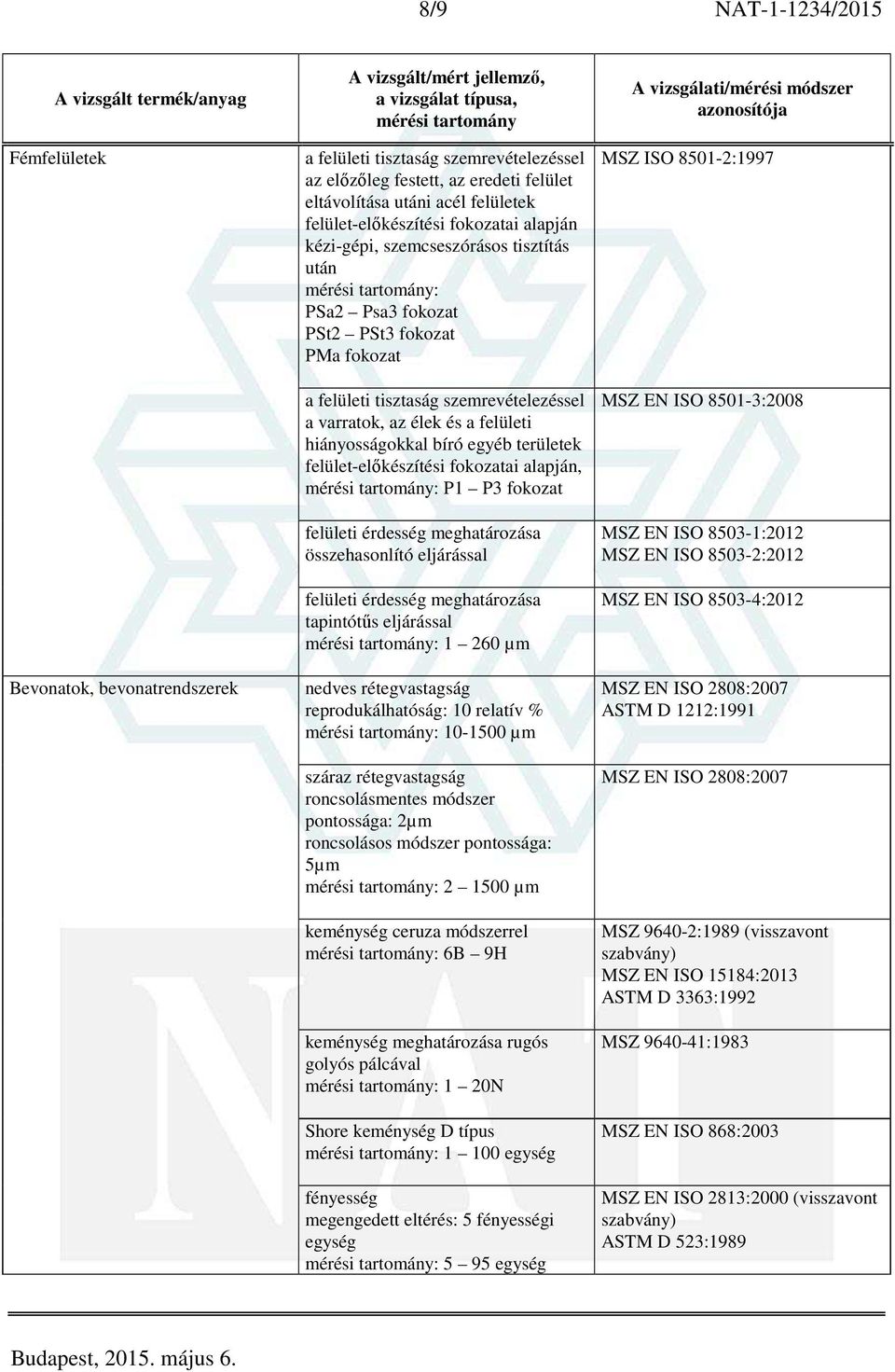 fokozatai alapján, : P1 P3 fokozat felületi érdesség meghatározása összehasonlító eljárással felületi érdesség meghatározása tapintótűs eljárással : 1 260 µm nedves rétegvastagság reprodukálhatóság: