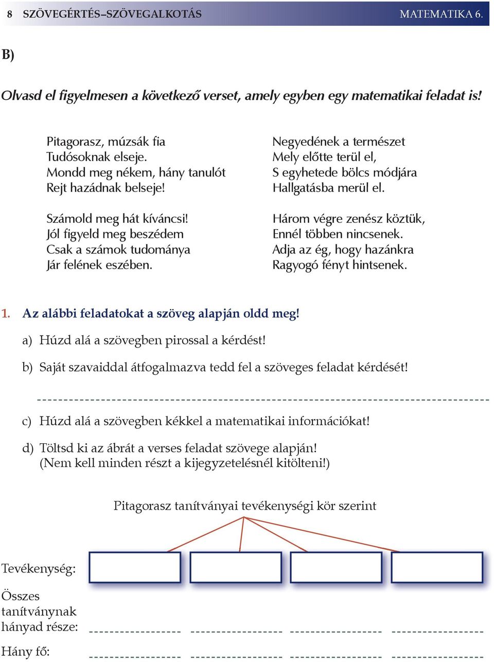 negyedének a természet mely előtte terül el, S egyhetede bölcs módjára Hallgatásba merül el. Három végre zenész köztük, ennél többen nincsenek. adja az ég, hogy hazánkra Ragyogó fényt hintsenek. 1.