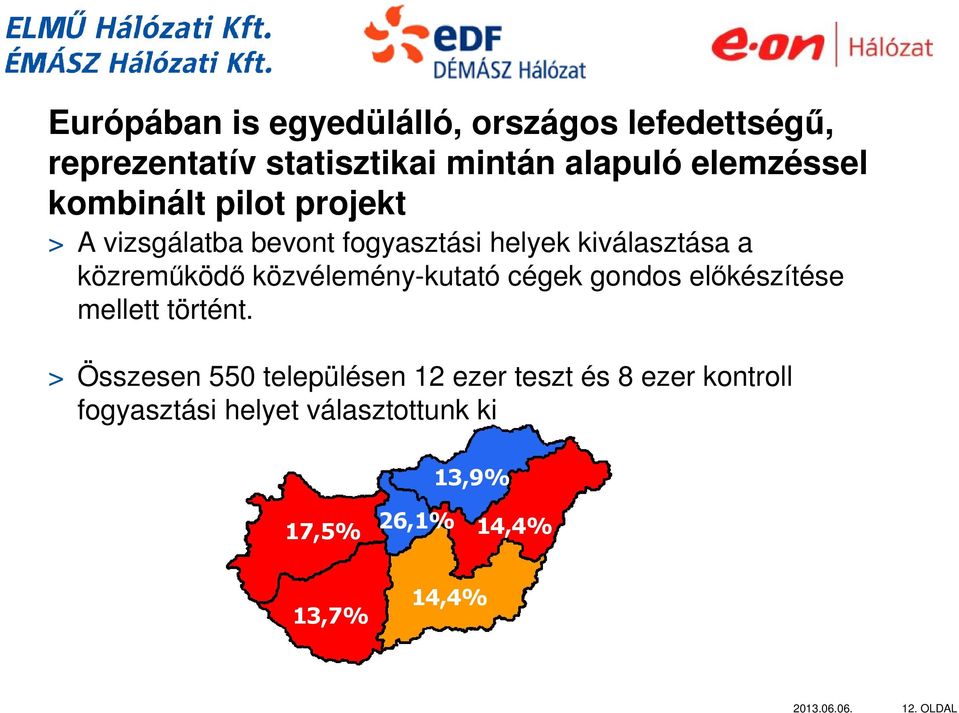 közvélemény-kutató cégek gondos előkészítése mellett történt.