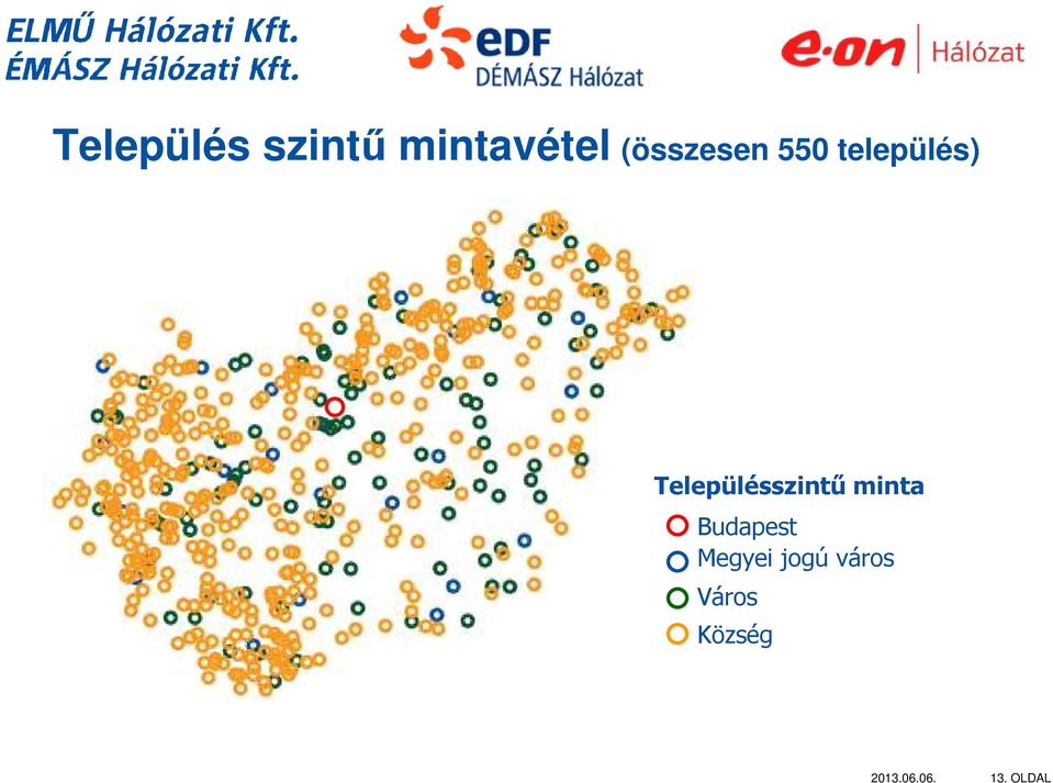 Településszintű minta Budapest