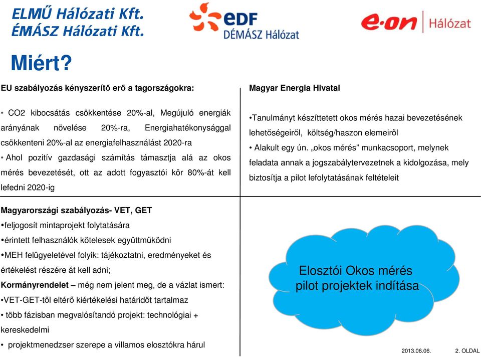 energiafelhasználást 2020-ra Ahol pozitív gazdasági számítás támasztja alá az okos mérés bevezetését, ott az adott fogyasztói kör 80%-át kell lefedni 2020-ig Tanulmányt készíttetett okos mérés hazai