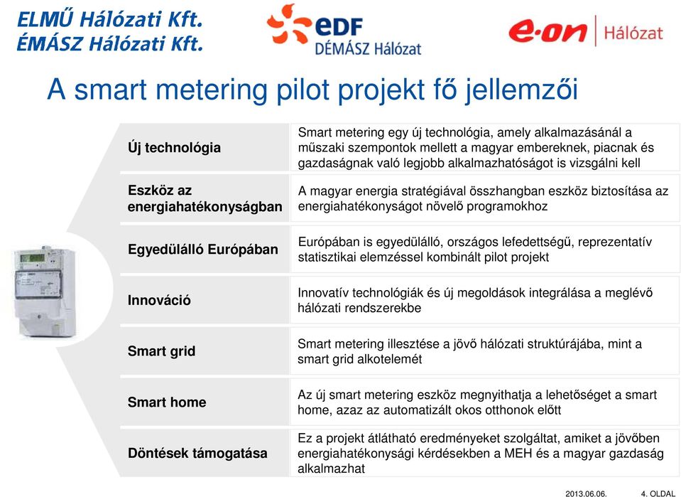 biztosítása az energiahatékonyságot növelő programokhoz Európában is egyedülálló, országos lefedettségű, reprezentatív statisztikai elemzéssel kombinált pilot projekt Innovatív technológiák és új