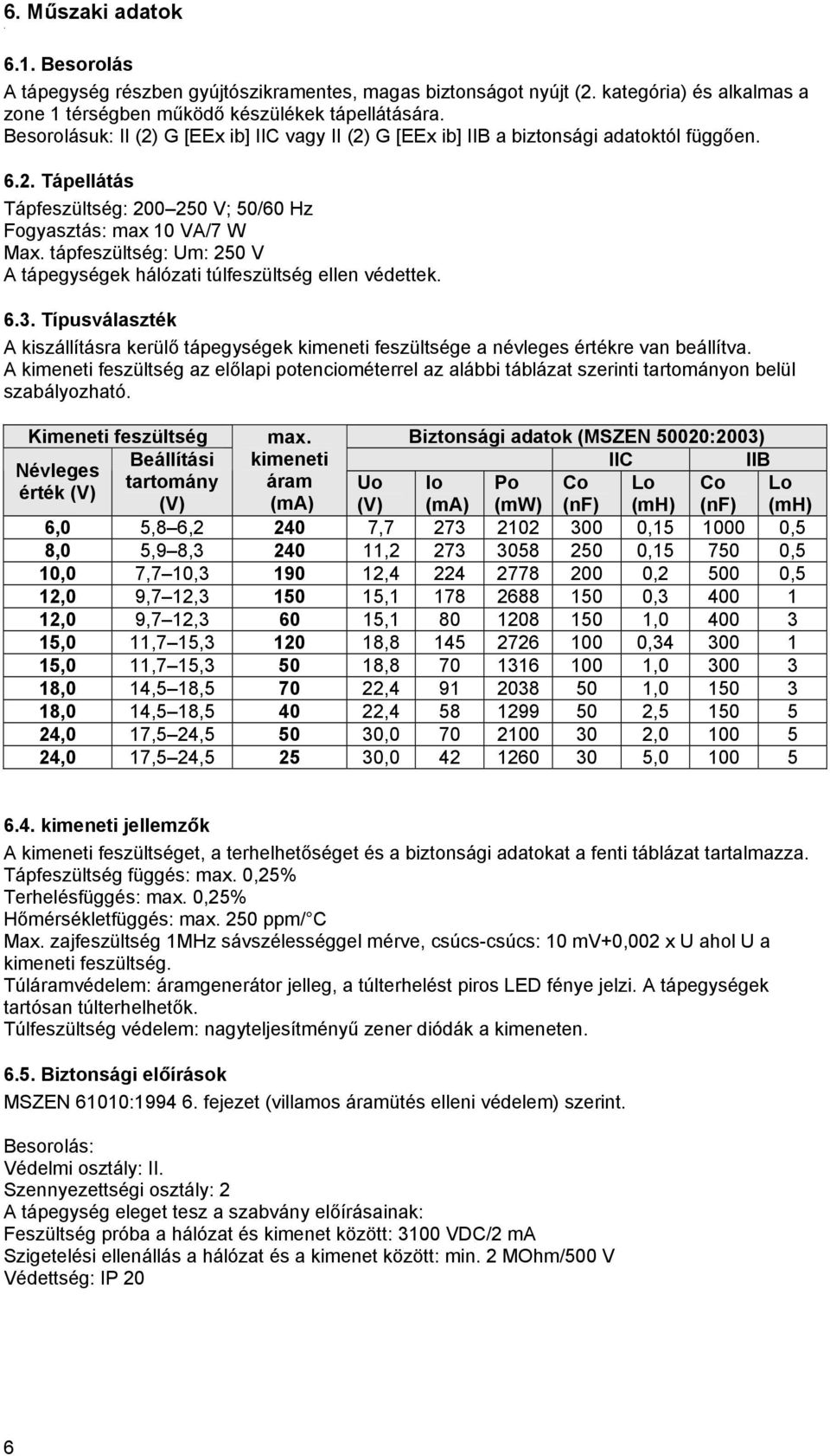 ellen védettek 63 Típusválaszték kiszállításra kerülő tápegységek kimeneti feszültsége a névleges értékre van beállítva kimeneti feszültség az előlapi potenciométerrel az alábbi táblázat szerinti