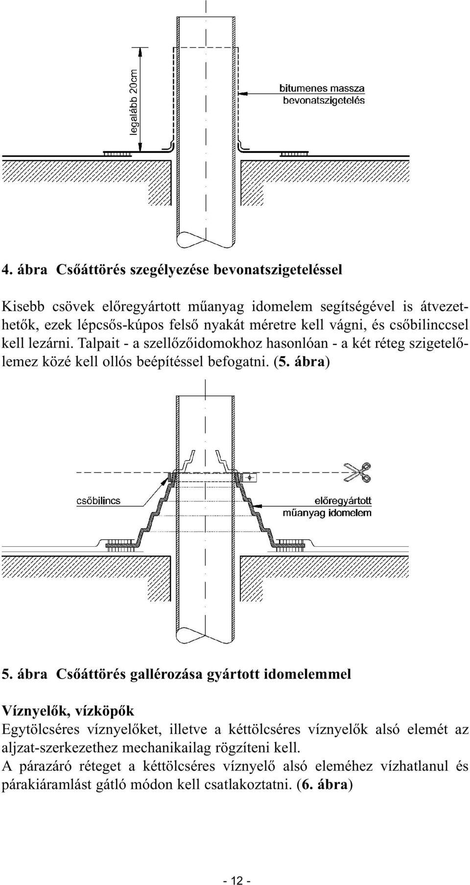 ábra) 5.
