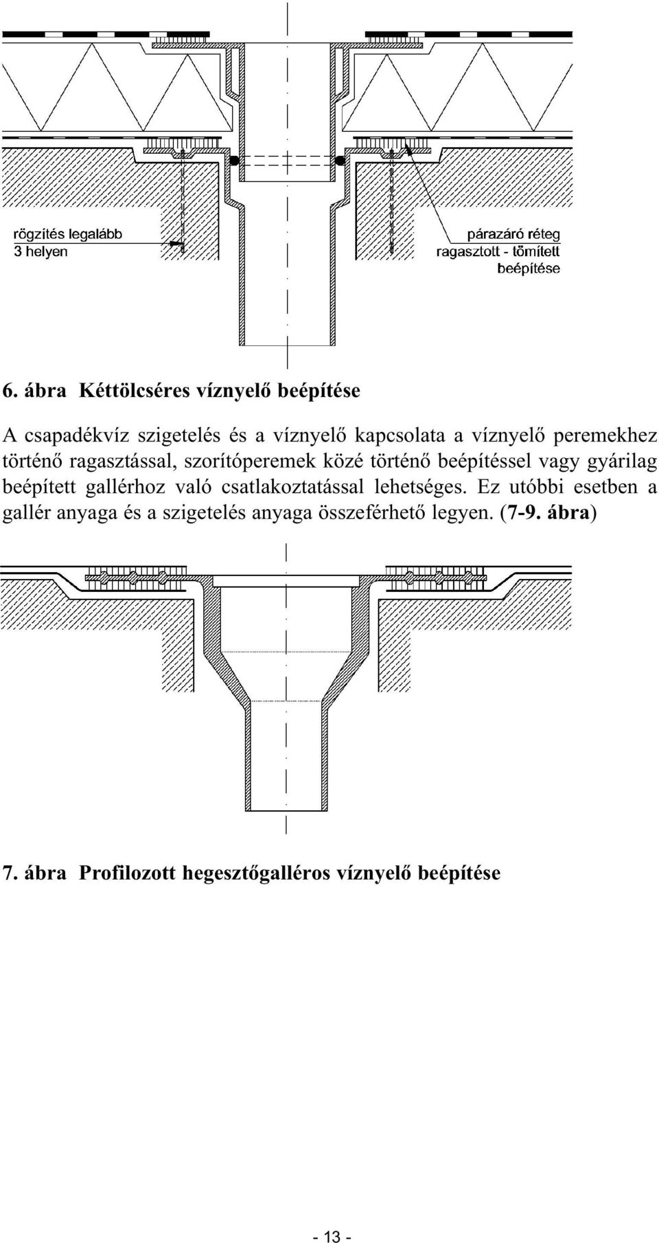 beépített gallérhoz való csatlakoztatással lehetséges.