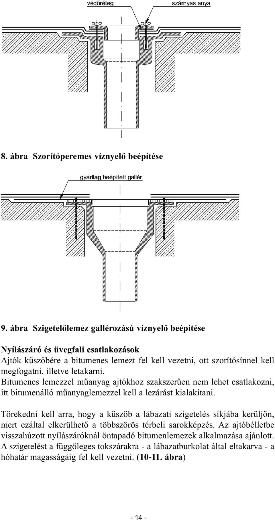 letakarni. Bitumenes lemezzel műanyag ajtókhoz szakszerűen nem lehet csatlakozni, itt bitumenálló műanyaglemezzel kell a lezárást kialakítani.