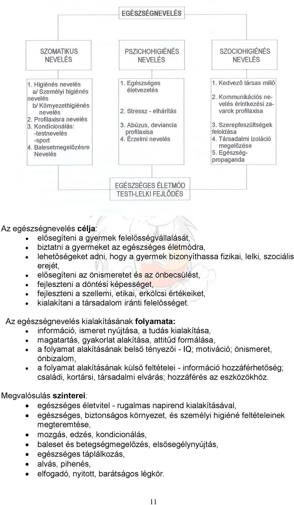 Az egészségnevelés kialakításának folyamata: információ, ismeret nyújtása, a tudás kialakítása, magatartás, gyakorlat alakítása, attitűd formálása, a folyamat alakításának belső tényezői - IQ;