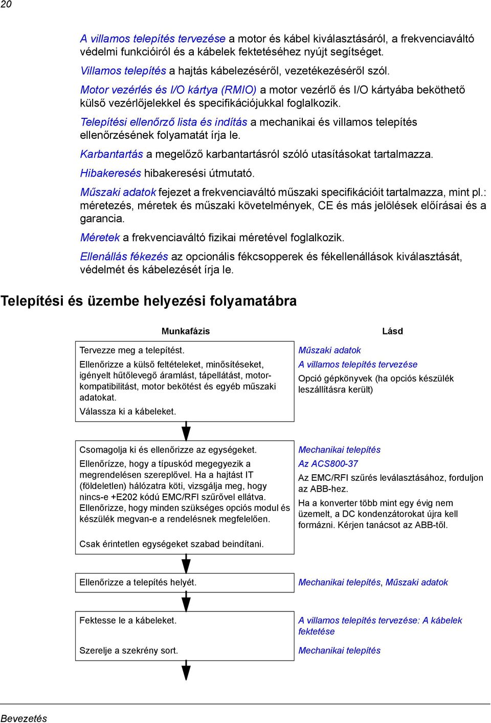 Telepítési ellenőrző lista és indítás a mechanikai és villamos telepítés ellenőrzésének folyamatát írja le. Karbantartás a megelőző karbantartásról szóló utasításokat tartalmazza.