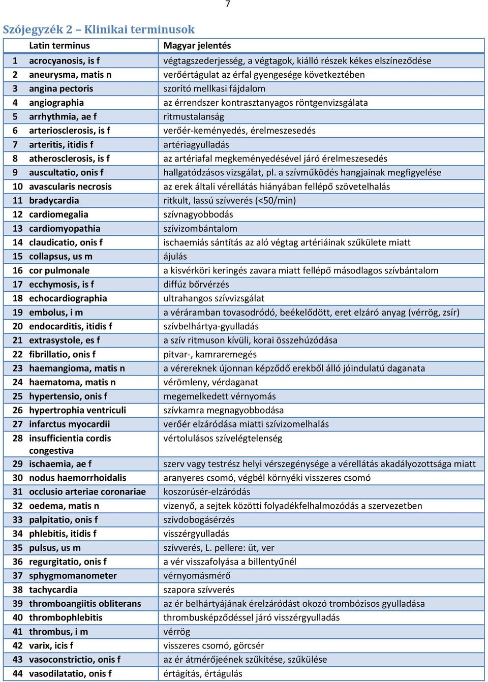 verőér-keményedés, érelmeszesedés 7 arteritis, itidis f artériagyulladás 8 atherosclerosis, is f az artériafal megkeményedésével járó érelmeszesedés 9 auscultatio, onis f hallgatódzásos vizsgálat, pl.