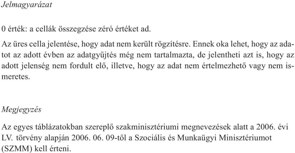 nem fordult elő, illetve, hogy az adat nem értelmezhető vagy nem ismeretes.