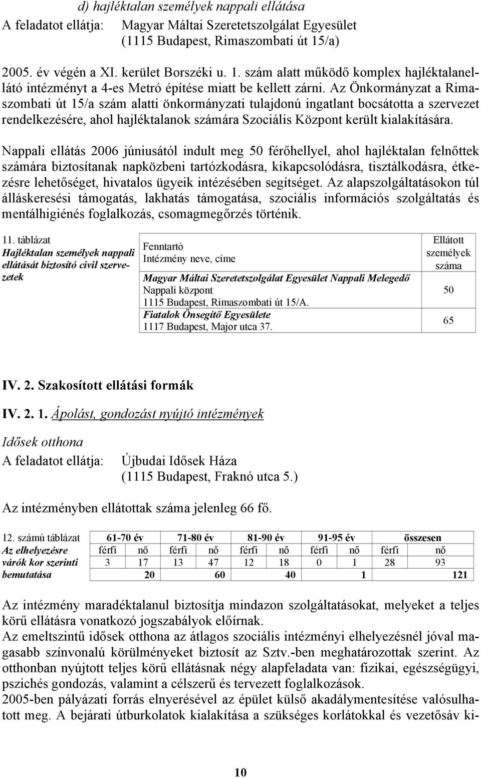 Az Önkormányzat a Rimaszombati út 15/a szám alatti önkormányzati tulajdonú ingatlant bocsátotta a szervezet rendelkezésére, ahol hajléktalanok számára Szociális Központ került kialakítására.