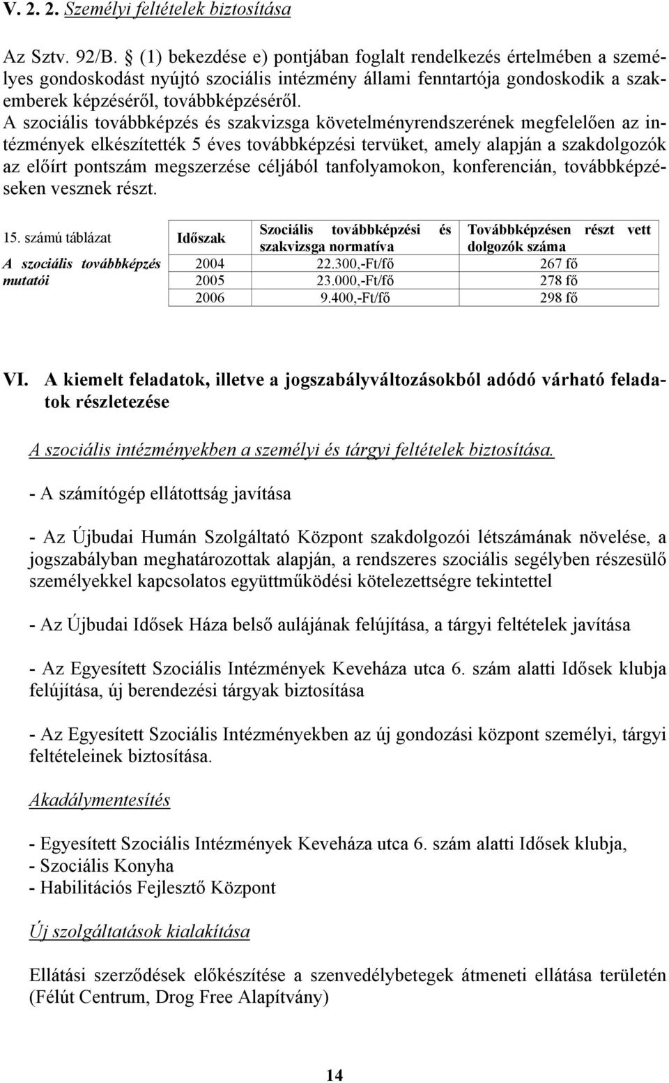 A szociális továbbképzés és szakvizsga követelményrendszerének megfelelően az intézmények elkészítették 5 éves továbbképzési tervüket, amely alapján a szakdolgozók az előírt pontszám megszerzése