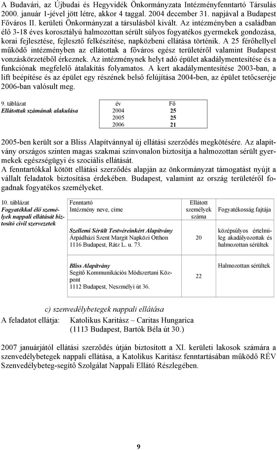 Az intézményben a családban élő 3-18 éves korosztályú halmozottan sérült súlyos fogyatékos gyermekek gondozása, korai fejlesztése, fejlesztő felkészítése, napközbeni ellátása történik.