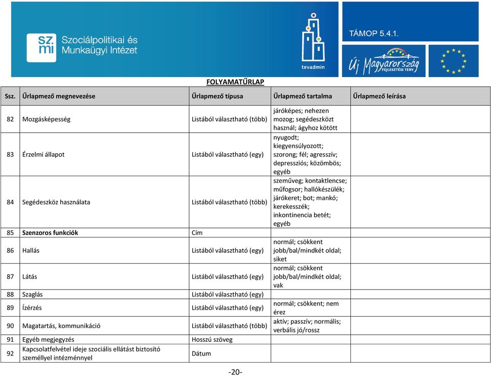 Listából választható (több) 85 Szenzoros funkciók Cím 86 Hallás Listából választható (egy) 87 Látás Listából választható (egy) 88 Szaglás Listából választható (egy) 89 Ízérzés Listából választható