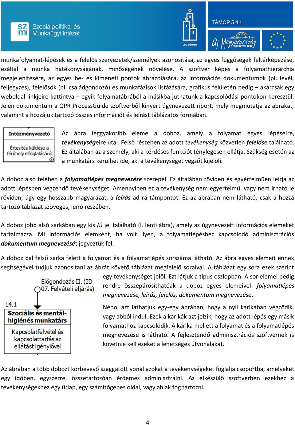 családgondozó) és munkafázisok listázására, grafikus felületén pedig akárcsak egy weboldal linkjeire kattintva egyik folyamatábrából a másikba juthatunk a kapcsolódási pontokon keresztül.