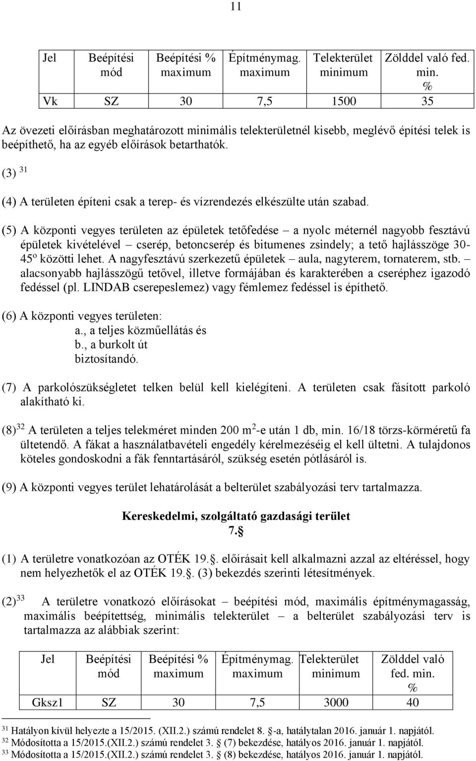 (3) 31 (4) A területen építeni csak a terep- és vízrendezés elkészülte után szabad.