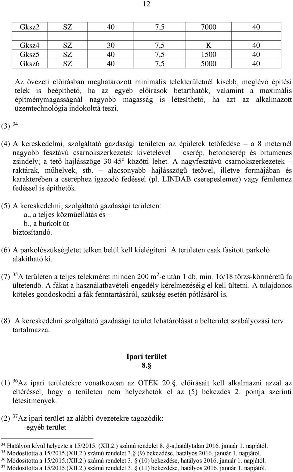 (4) A kereskedelmi, szolgáltató gazdasági területen az épületek tetőfedése a 8 méternél nagyobb fesztávú csarnokszerkezetek kivételével cserép, betoncserép és bitumenes zsindely; a tető hajlásszöge