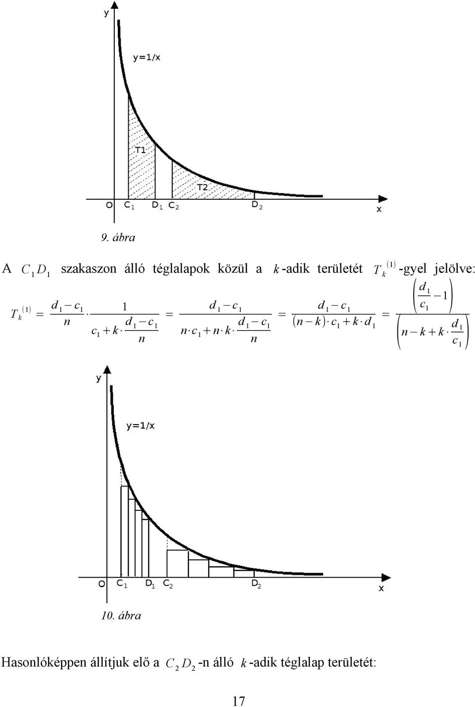 d d ( k ) + k d d + k + k k + k ( 0 ába Hasolóképpe