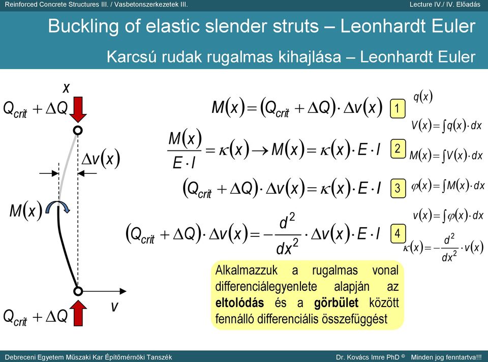dx Alkalmazzuk a ugalmas vonal diffeenciálegyenlete alapján az eltolódás és a göbület