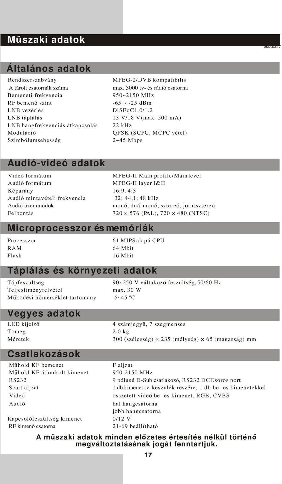 500 ma) 22 khz QPSK (SCPC, MCPC vétel) 2~45 Mbps Audió-videó adatok Videó formátum MPEG-II Main profile/main level Audió formátum MPEG-II layer I&II Képarány 16:9, 4:3 Audió mintavételi frekvencia