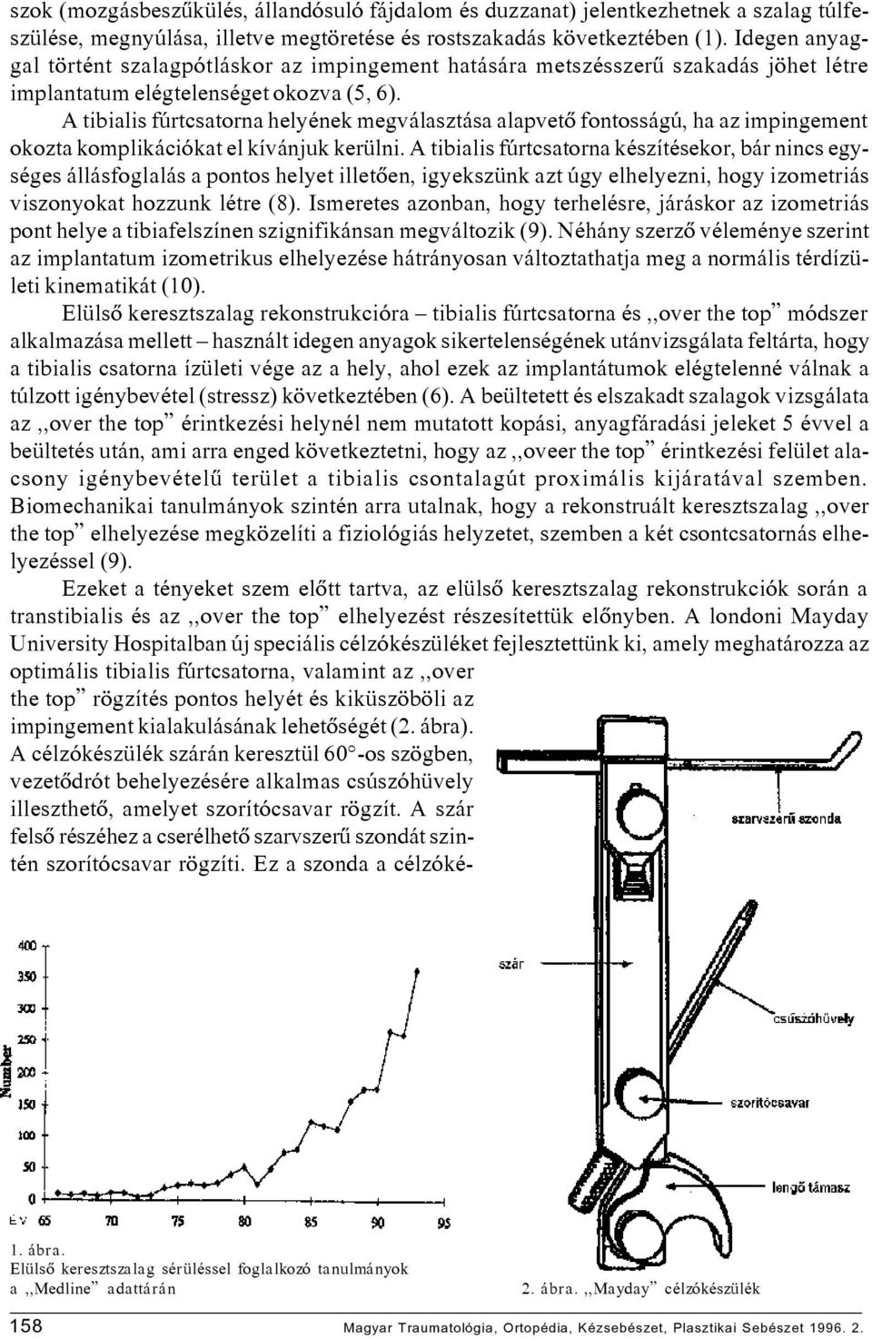 A tibialis fúrtcsatorna helyének megválasztása alapvetô fontosságú, ha az impingement okozta komplikációkat el kívánjuk kerülni.