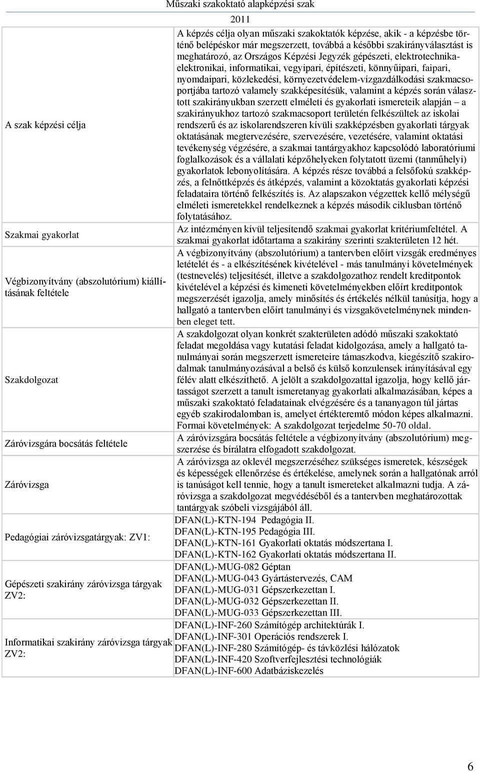 későbbi szakirányválasztást is meghatározó, az Országos Képzési Jegyzék gépészeti, elektrotechnikaelektronikai, informatikai, vegyipari, építészeti, könnyűipari, faipari, nyomdaipari, közlekedési,