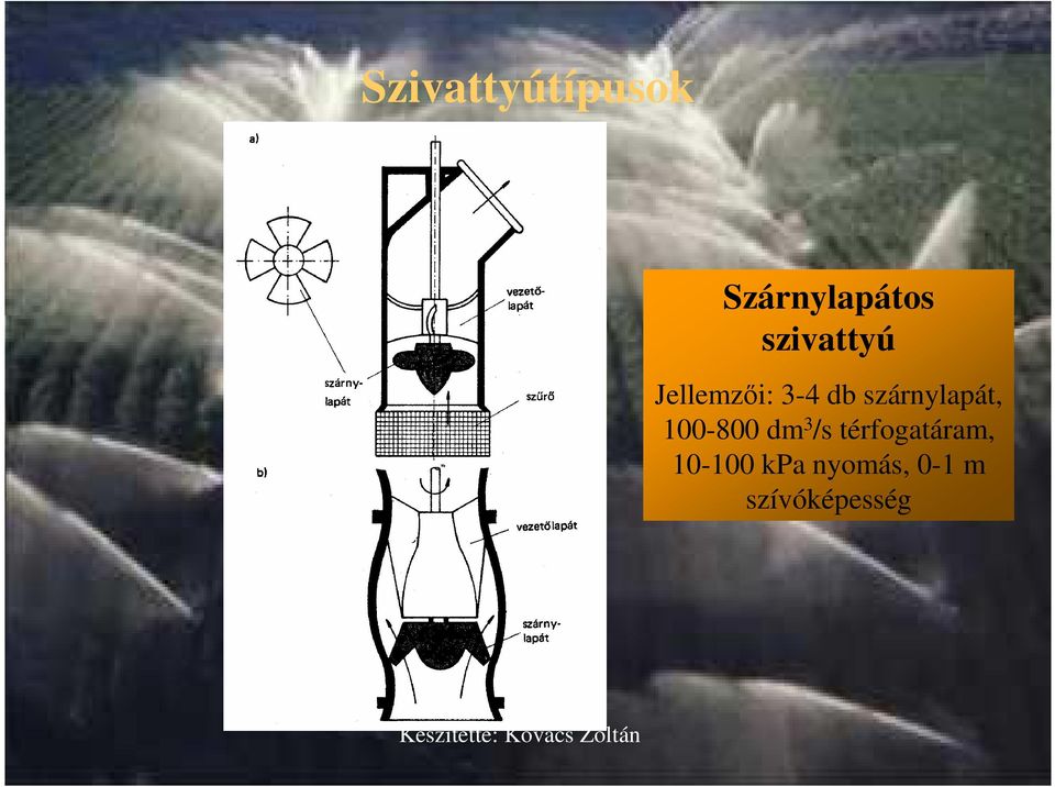 szárnylapát, 100-800 dm 3 /s